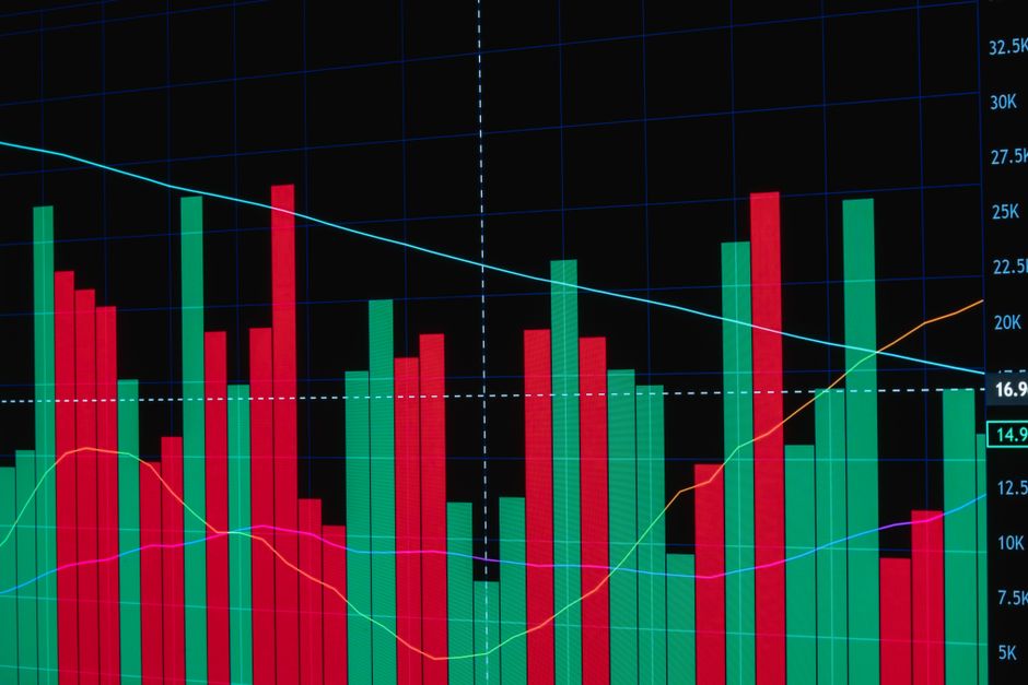 Footfall Analytics