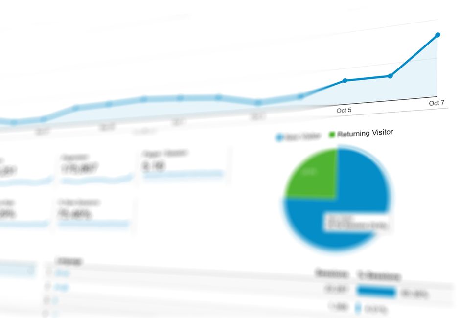 Store Visitor Analytics